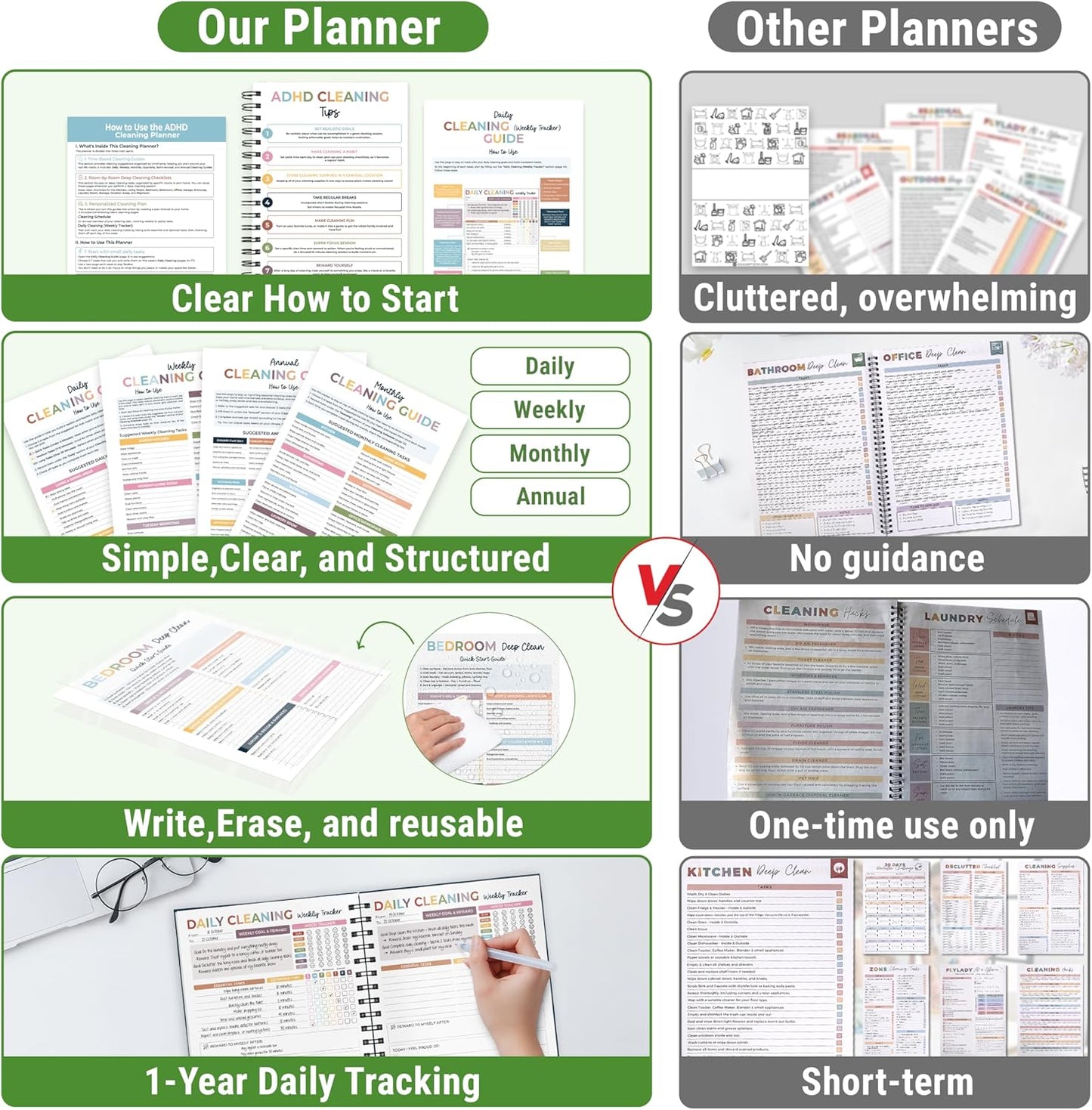 ADHD Cleaning Planner - Cleaning Schedule and Checklist Organizer for Adults and Teens - Daily, Weekly & Monthly Household Cleaning Checklist for ADHD Minds - Stress-Free Housework